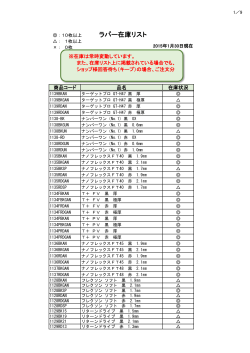 ラバー在庫リスト(PDF)