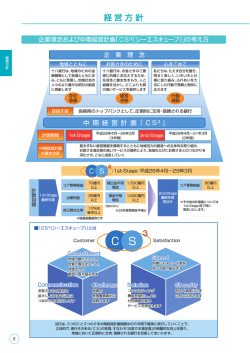 中 期 経 営 計 画『 CS C S