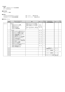 CS/CS2/CS3/CS4 標準学習時