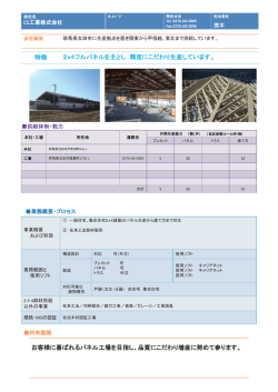 CS工業株式会社