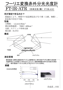 フーリエ変換赤外分光光度計