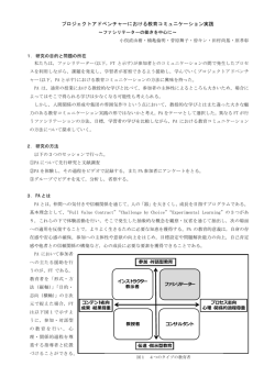 プロジェクトアドベンチャーにおける教育コミュニケーション実践