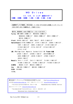 MOドライブ - 株式会社ワークマンシップ