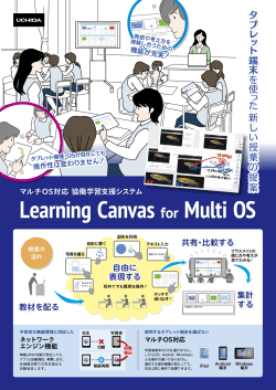 Learning Canvas for multi OS 製品チラシ（PDF）