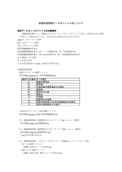 基盤地図情報データのファイル名について