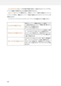 FF:FF:FF:FF:FF:FF」が指