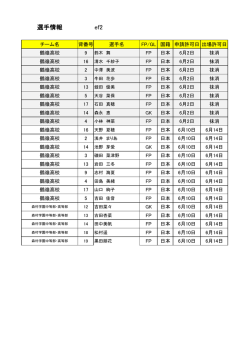 ef2 追加登録状況