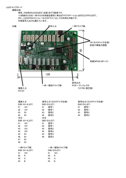 概略仕様 外部信号入出力も備えています。 外観 信号入力 一斉ドライブ