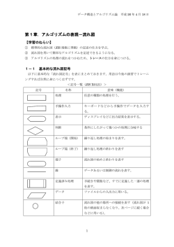 課題プリント