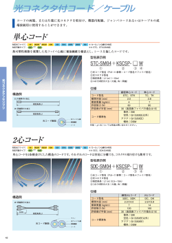カタログ
