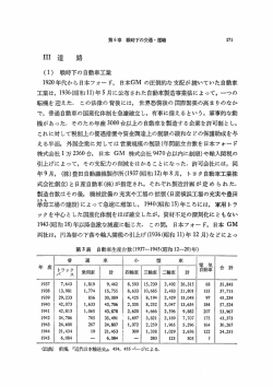 戦時下の自動車工業 ー920年代から日本フォー ド, 日本GM の圧倒的な
