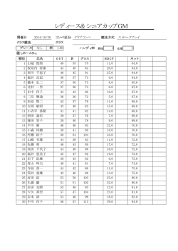 レディース＆シニアカップGM