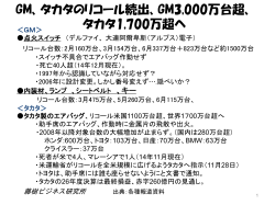 GM、タカタのリコール続出、GM3,000万台超、 タカタ1,700万