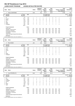 ISU GP Rostelecom Cup 2014