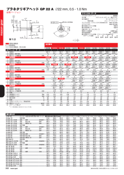 プラネタリギアヘッド GP 22 A &empty;22 mm, 0.5 - 1.0 Nm