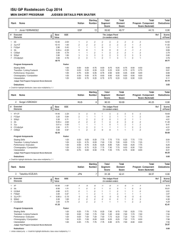 ISU GP Rostelecom Cup 2014