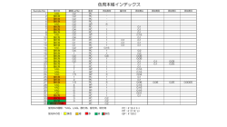 見本帳のインデックスは、こちらです。