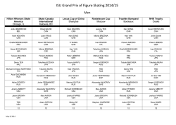 ISU Grand Prix of Figure Skating 2014/15