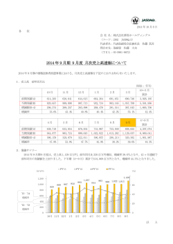 2014 年9 月期 9 月度 月次売上高速報について