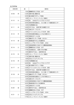 ラジオ放送順（えびすFM）
