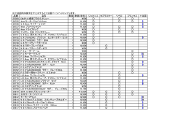 ボートパーツリスト（PDF／288KB）