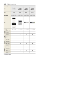 製品一覧 デザインリモコン