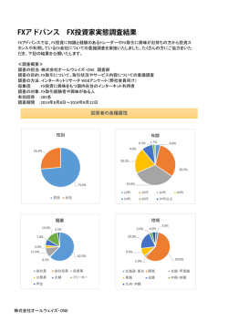 調査結果はコチラです。