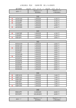 必要証拠金一覧表 （LION FX 個人のお客様用） 適用期間 2014年 11月