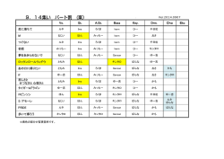 Vo. Gt. A.Gt. Bass Key. Drm. Cho Etc