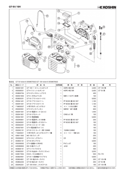 GT-5V/10V