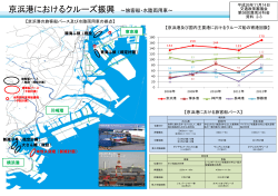 資料2-3 京浜港におけるクルーズ振興（PDF形式：320KB）