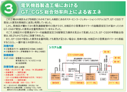 電気機器製造工場における GT-CGS 総合効率向上による省エネ CGS