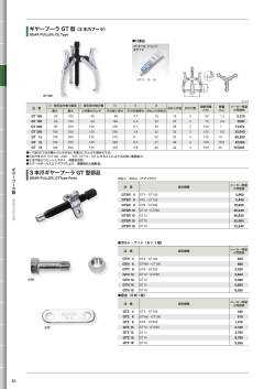 ギヤープーラ GT 型 3 本爪ギヤープーラ GT 型部品