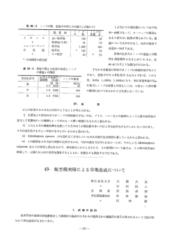 ィ ギ 較 ス 古い牧草地 エgg g7 あま り変らない結果が得られている。 重