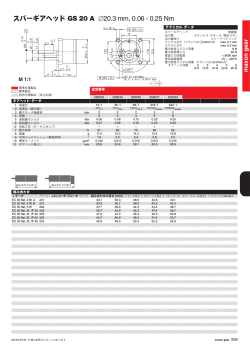 スパーギアヘッド GS 20 A ∅20.3 mm, 0.06 - 0.25 Nm