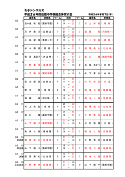 女子シングルス詳細