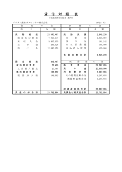 H26_決算公告 熊本GC