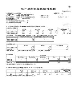 https://works1.pronexus.co.jp/WebApp/Pages/OpMngmnt
