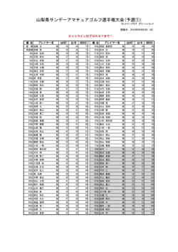 山梨県サンデーアマチュアゴルフ選手権大会(予選①)