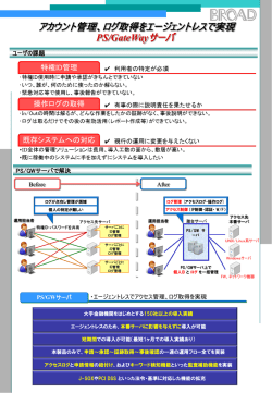 PS/GateWay