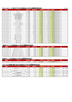 【インフォシーク/楽天ブログ広告商品2014年GW期間特別料金】 【楽天