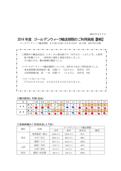 “2014年度 ゴールデンウィーク輸送期間のご利用実績【速報】”を掲載しま