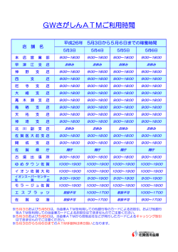 GWさがしんATMご利用時間