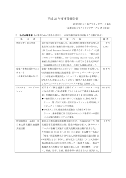 PDF（269KB） - 日本グラウンドワーク協会