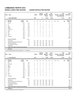 Judges Scores (pdf)