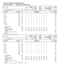 ISU GP Trophee Eric Bompard 2014