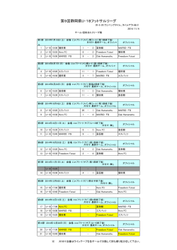 静岡県 U-18 フットサルリーグ 日程表（2014/11/4 更新）