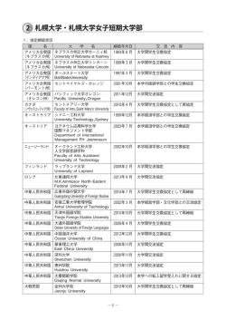 C糧札幌大学 ・札幌大学女子短期大学部