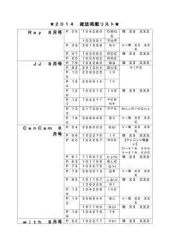 各雑誌アイテム掲載リストはこちら