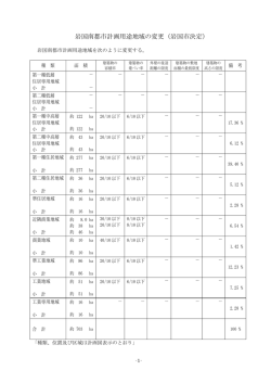 計画書 - 岩国市